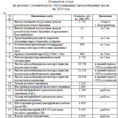 Прейскурант на ремонт весов - Весовые Системы