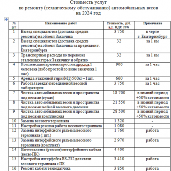 Прейскурант на ремонт весов - Весовые Системы